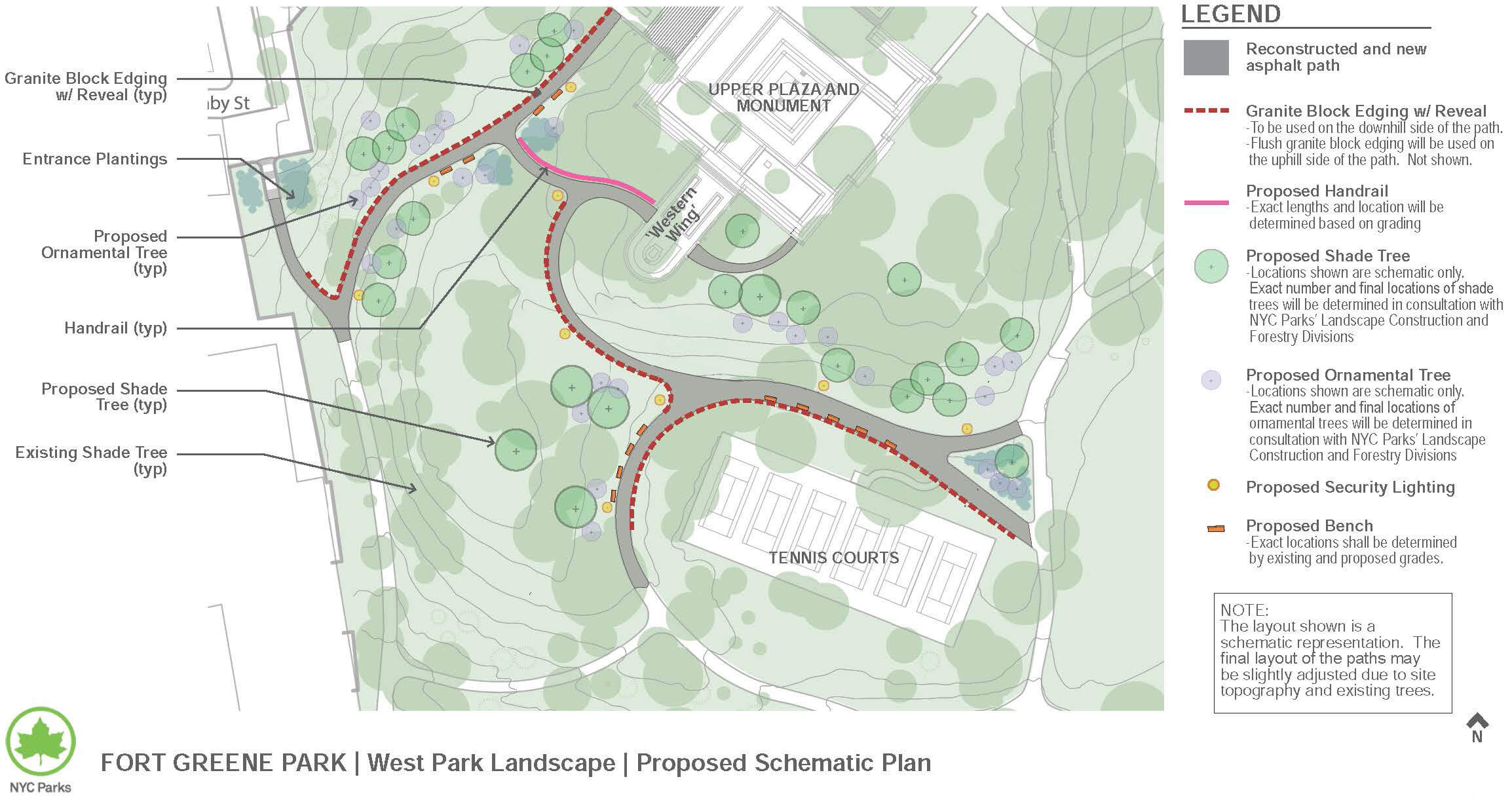 the schematic plan