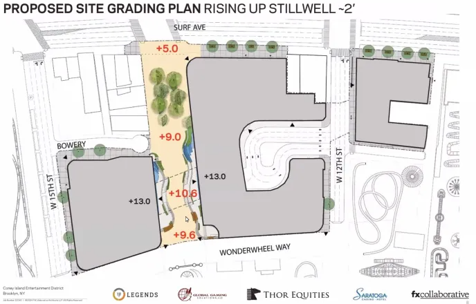 plan showing a pedestrianized stilwell avenue